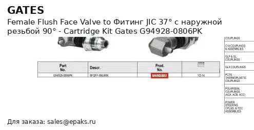 Gates G94928-0806PK