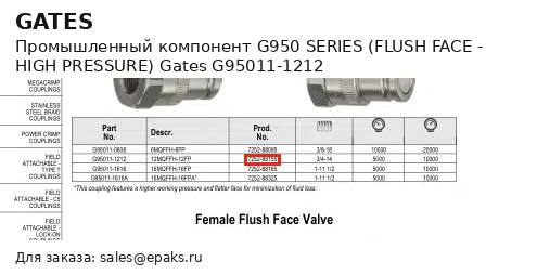 Gates G95011-1212