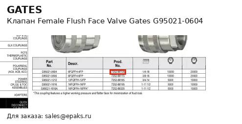 Gates G95021-0604