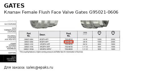 Gates G95021-0606