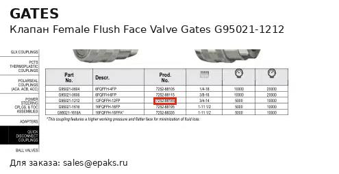 Gates G95021-1212