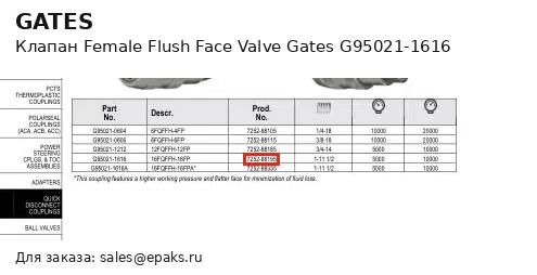 Gates G95021-1616
