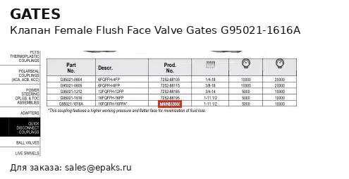 Gates G95021-1616A