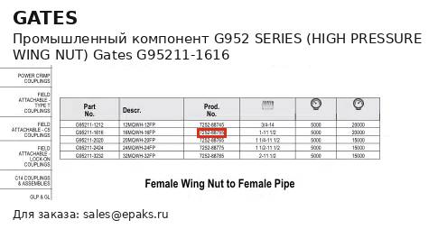 Gates G95211-1616