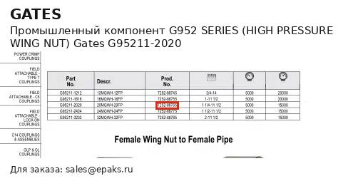 Gates G95211-2020