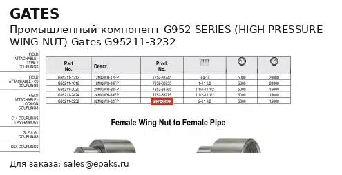 Gates G95211-3232