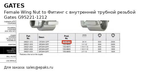 Gates G95221-1212