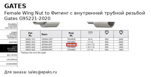 Gates G95221-2020
