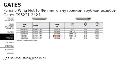 Gates G95221-2424