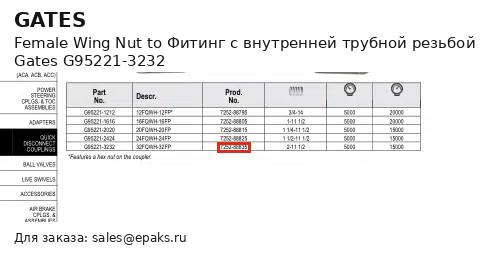 Gates G95221-3232