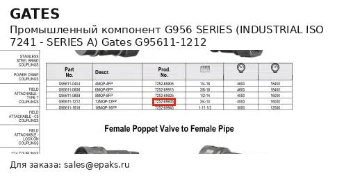 Gates G95611-1212