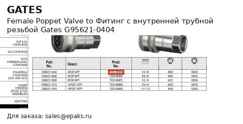 Gates G95621-0404
