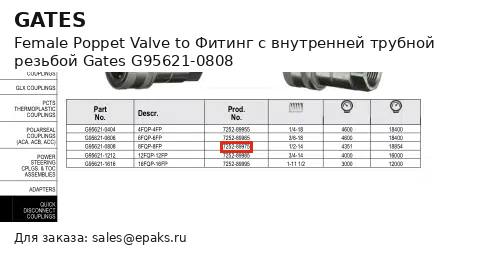Gates G95621-0808