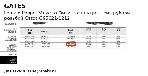 Gates G95621-1212