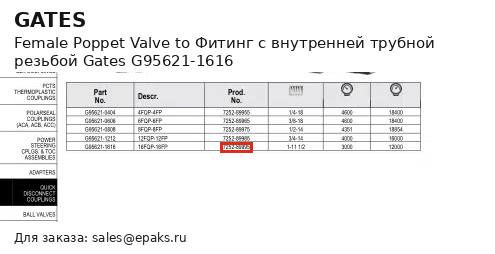 Gates G95621-1616