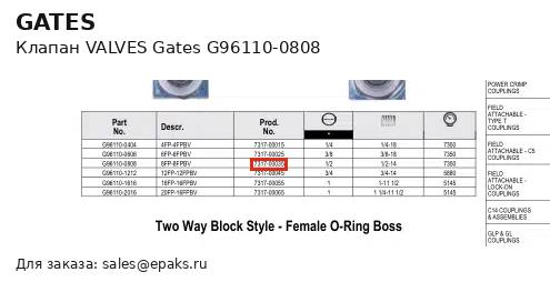 Gates G96110-0808