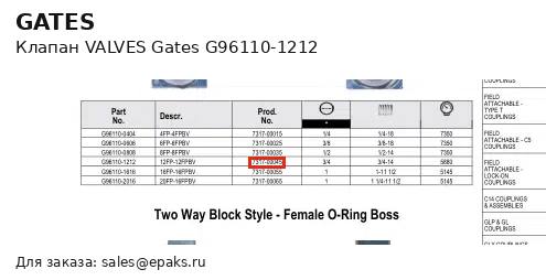Gates G96110-1212
