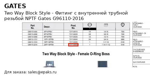 Gates G96110-2016