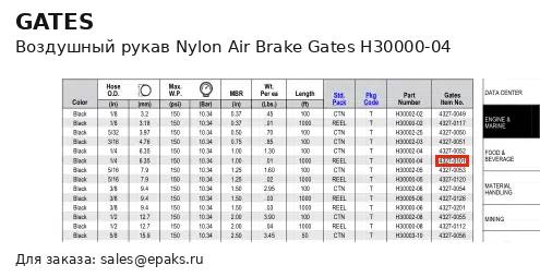 Gates H30000-04