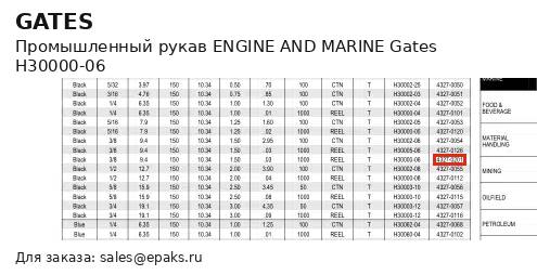 Gates H30000-06