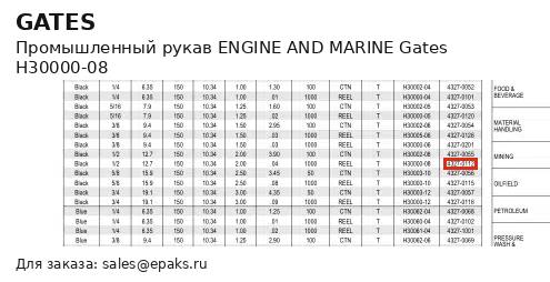 Gates H30000-08
