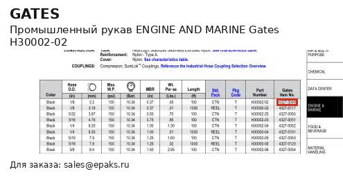 Gates H30002-02