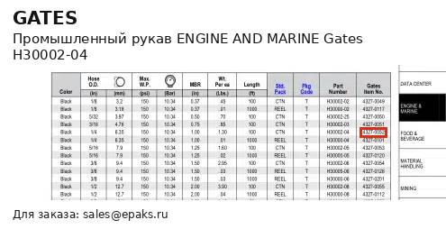 Gates H30002-04
