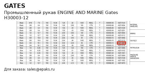 Gates H30003-12