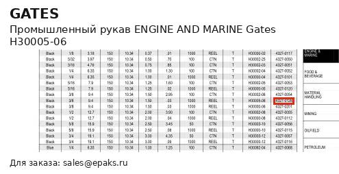 Gates H30005-06