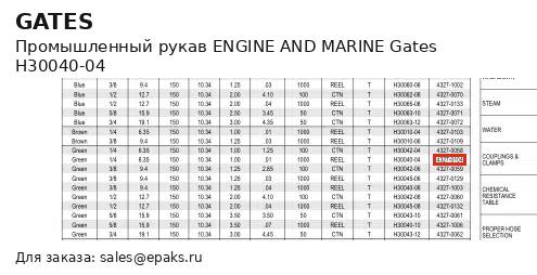 Gates H30040-04
