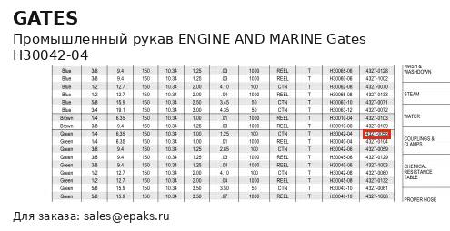 Gates H30042-04