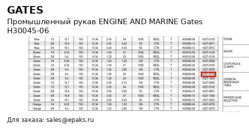 Gates H30045-06