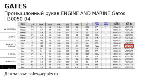 Gates H30050-04
