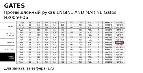 Gates H30050-06