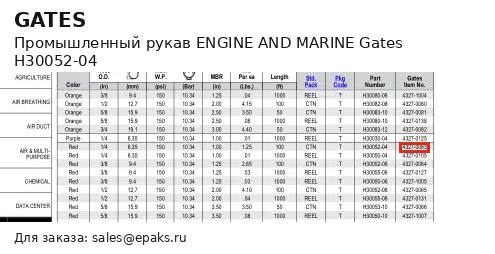 Gates H30052-04