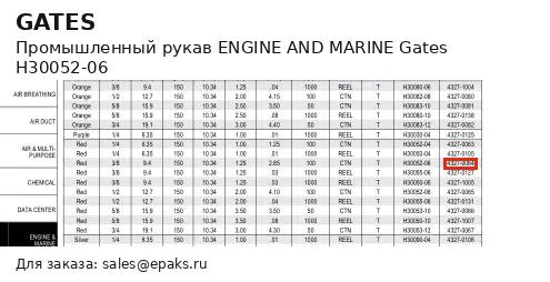 Gates H30052-06