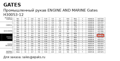 Gates H30053-12