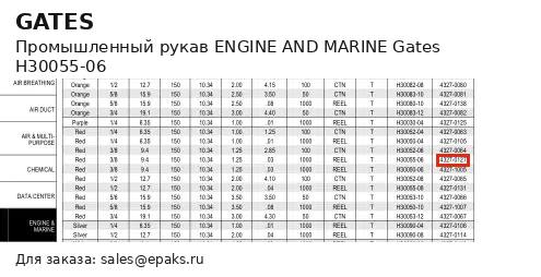 Gates H30055-06