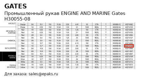 Gates H30055-08