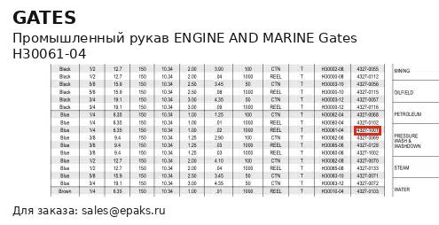 Gates H30061-04