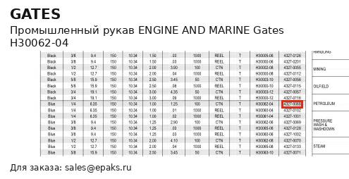 Gates H30062-04