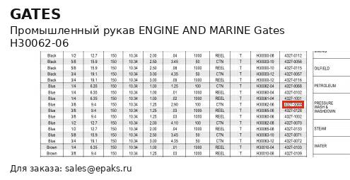 Gates H30062-06