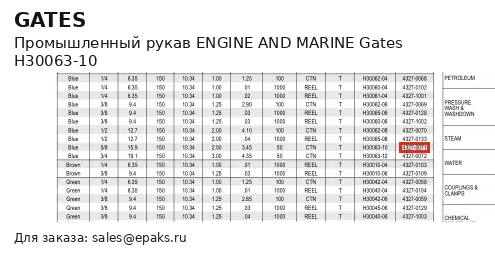 Gates H30063-10