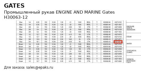 Gates H30063-12