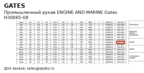 Gates H30065-08