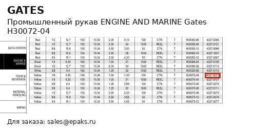 Gates H30072-04