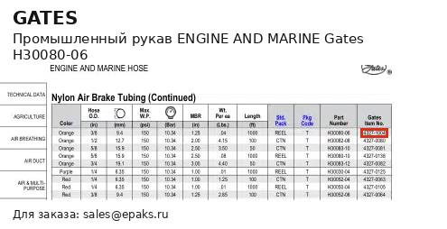 Gates H30080-06