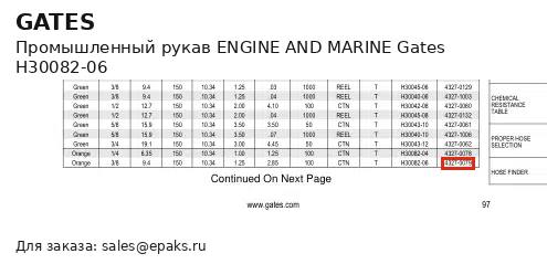Gates H30082-06