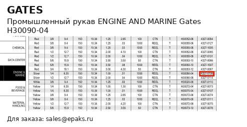 Gates H30090-04