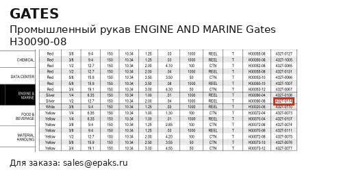 Gates H30090-08